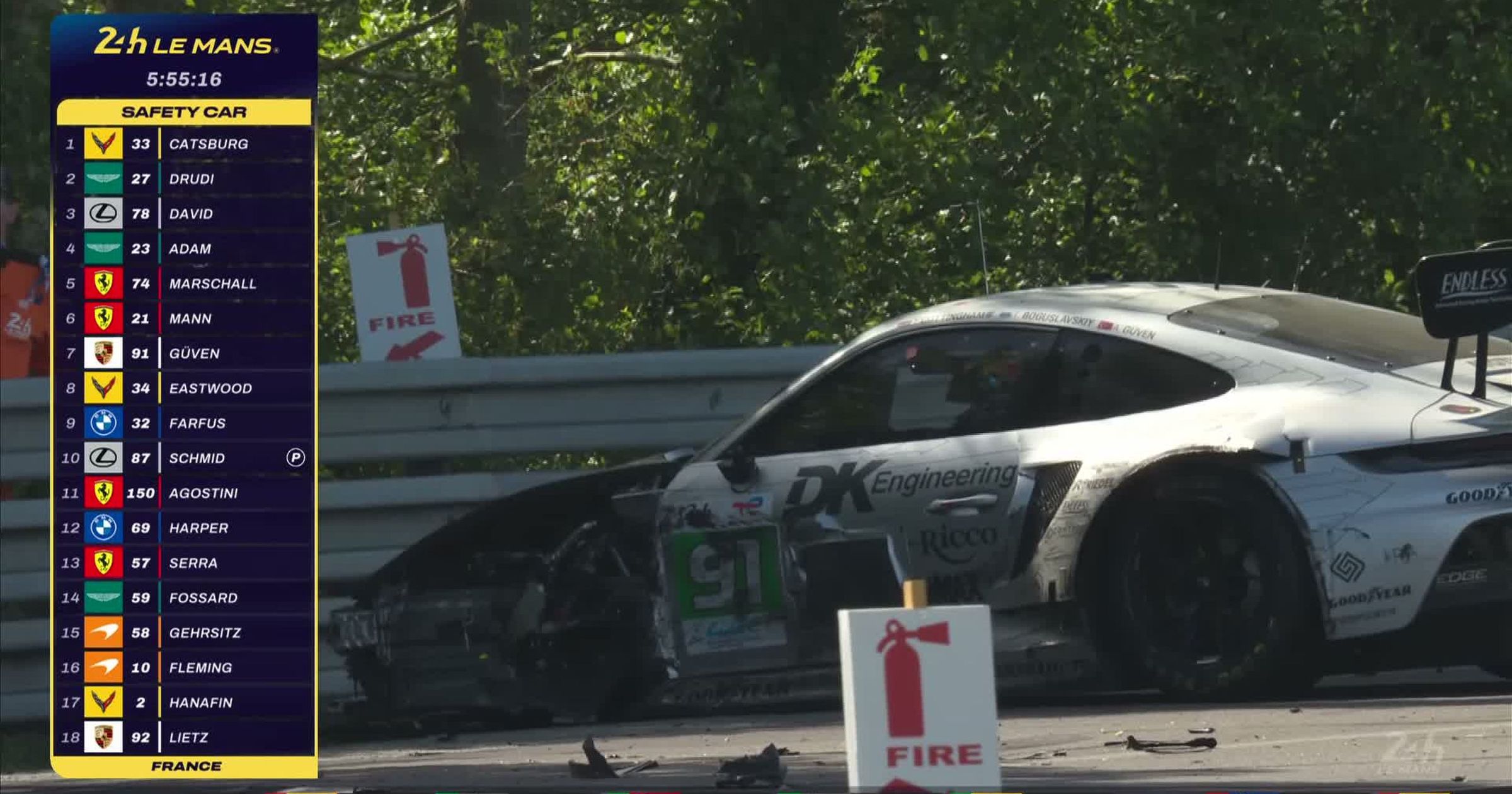 Abandon porsche 24h du Mans 2026